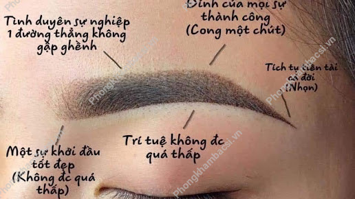 Carini Spa Vĩnh Long Carini Spa Vĩnh Long